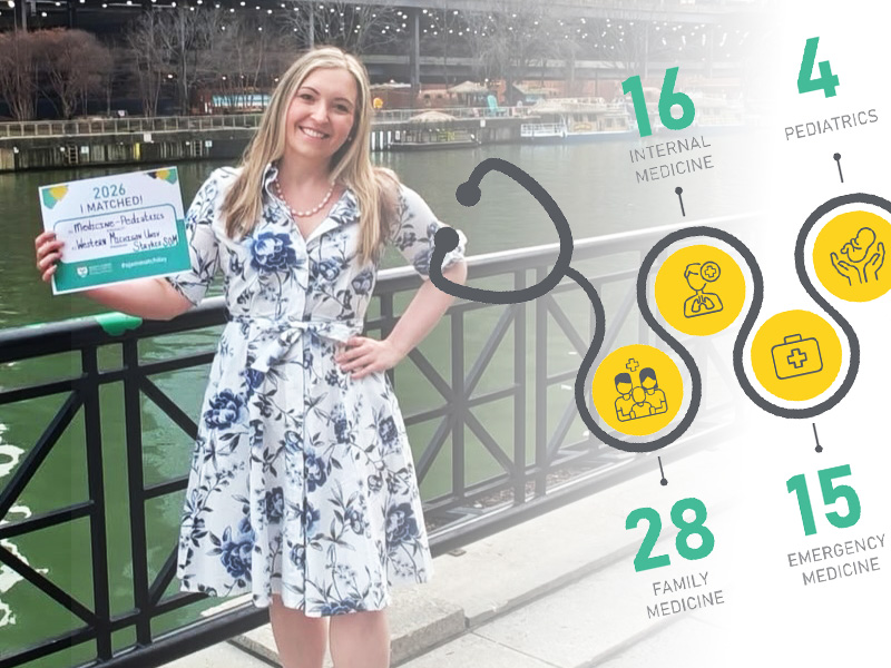 Celebrating Success in the 2026 Residency Match